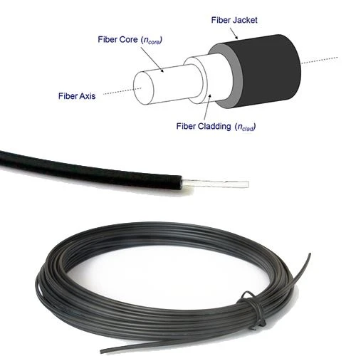 plastic optical fiber cable structure