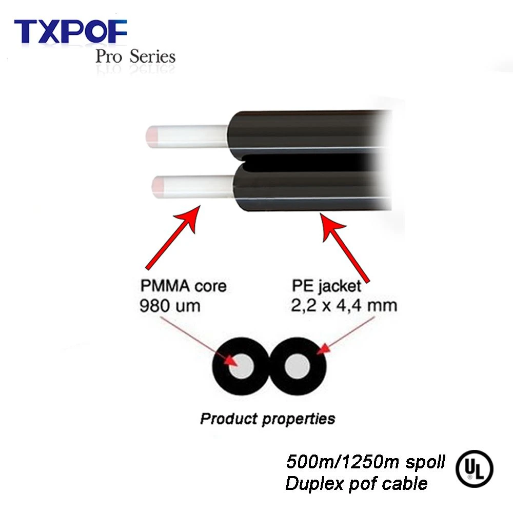 two core polymer optic fiber cable